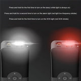 Emergency Portable Air Pump