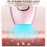 IPL Laser Hair Removal Device - Painless and Safe for All Skin Types, Perfect for Home Use